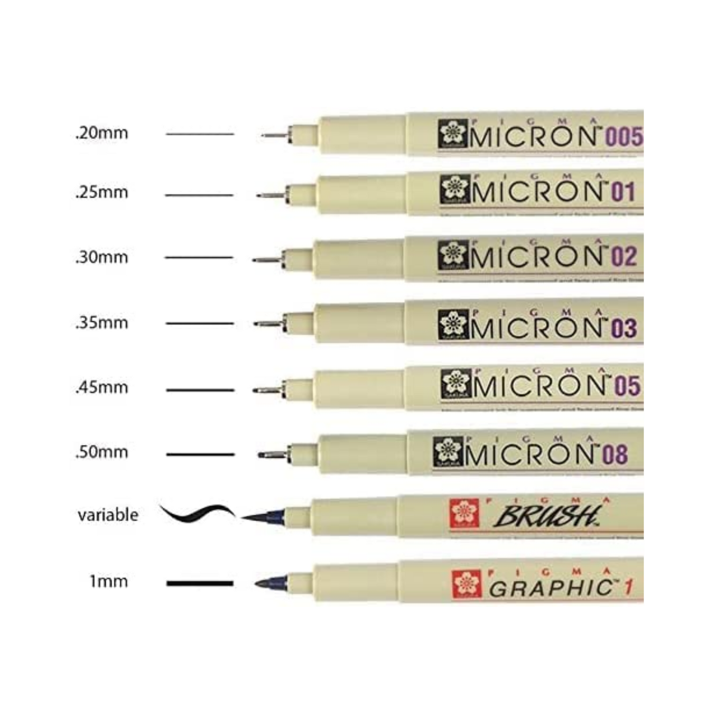 Ensemble de 3 stylos Micron (005-02-08)